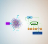 Orchestrating an AI Workforce: Building a Real AI Agent Workflow Beyond Prompts